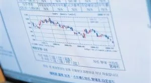 financialounge - Asia cina imprese indice settore manifatturiero