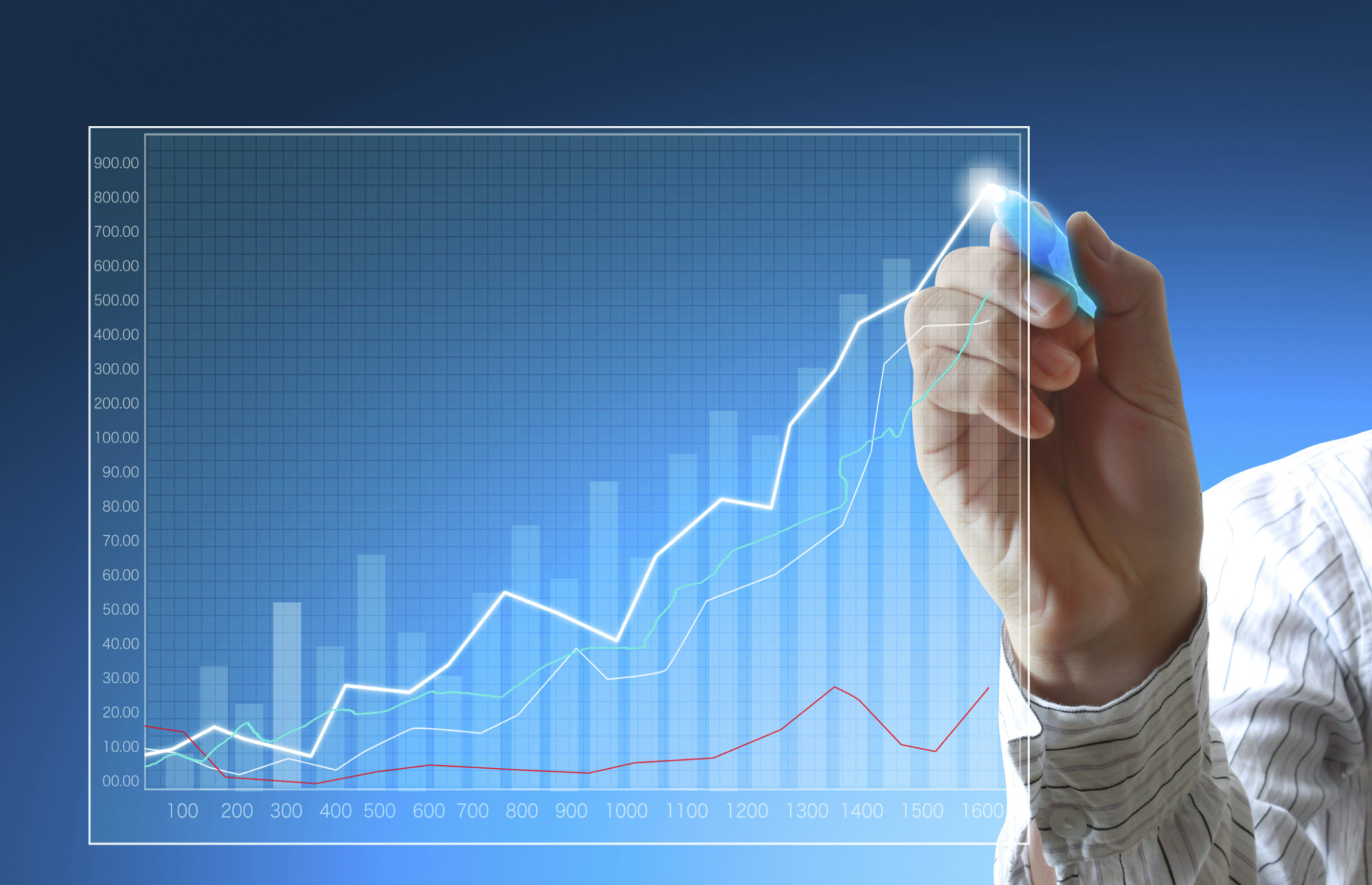 financialounge -  High Yield investimenti mercati obbligazionari tassi di interesse Vontobel