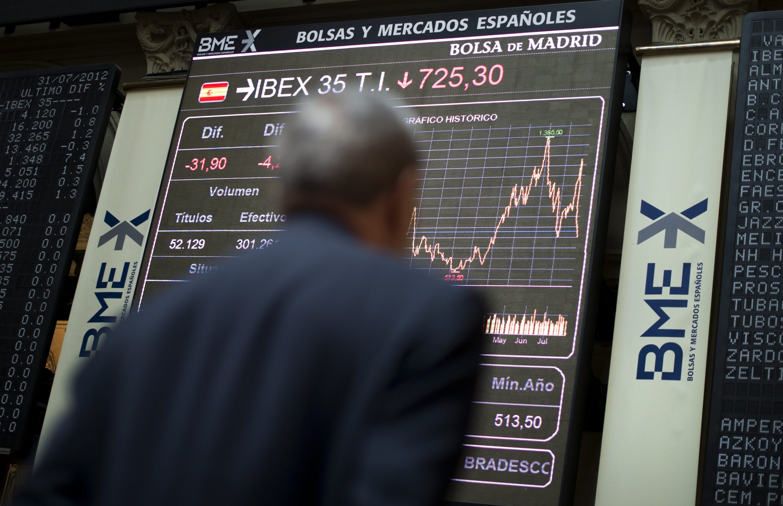 Le Borse europee cercano il riscatto