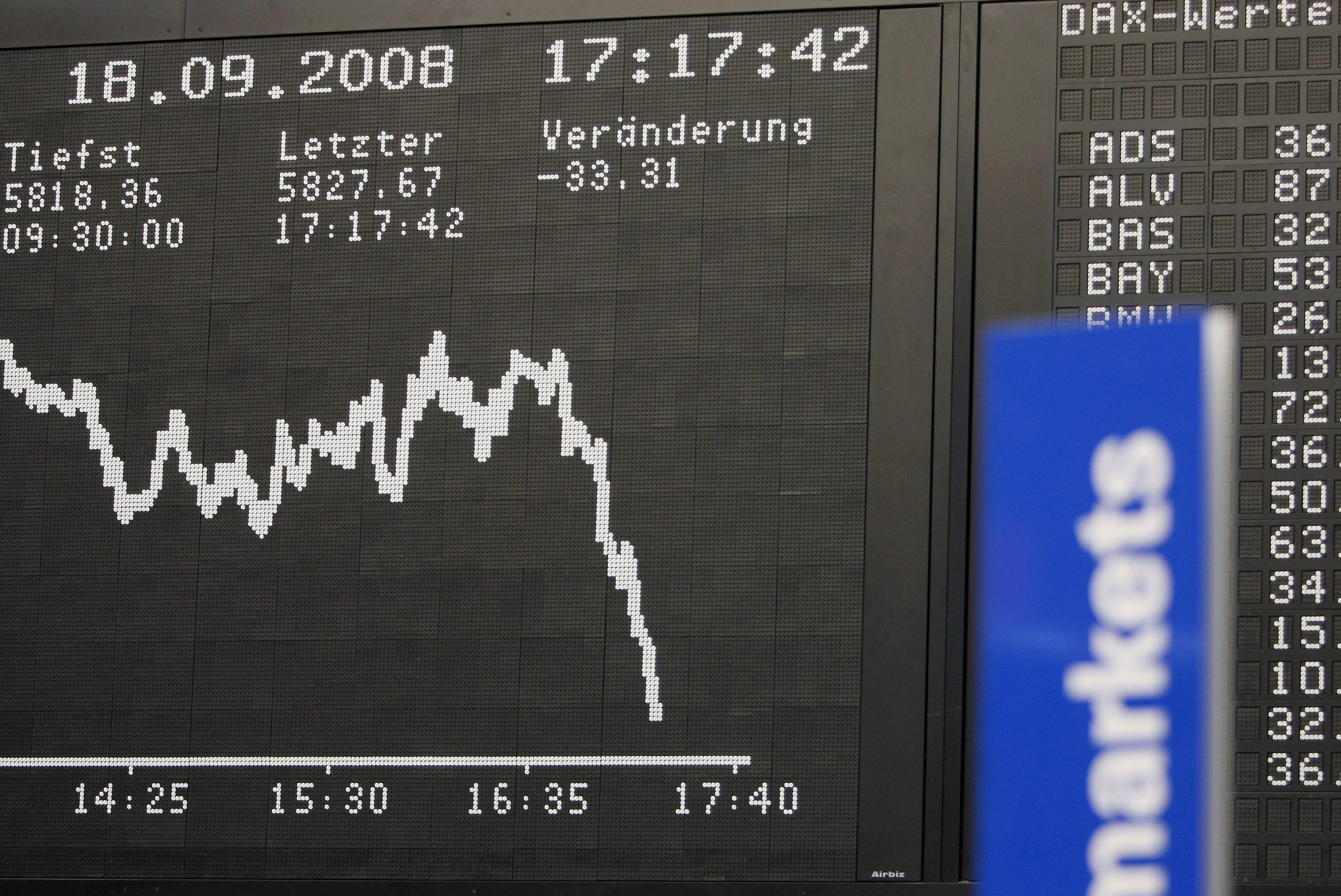 financialounge -  Anima Sgr borsa crescita economica Europa italia mercati azionari quantitative easing