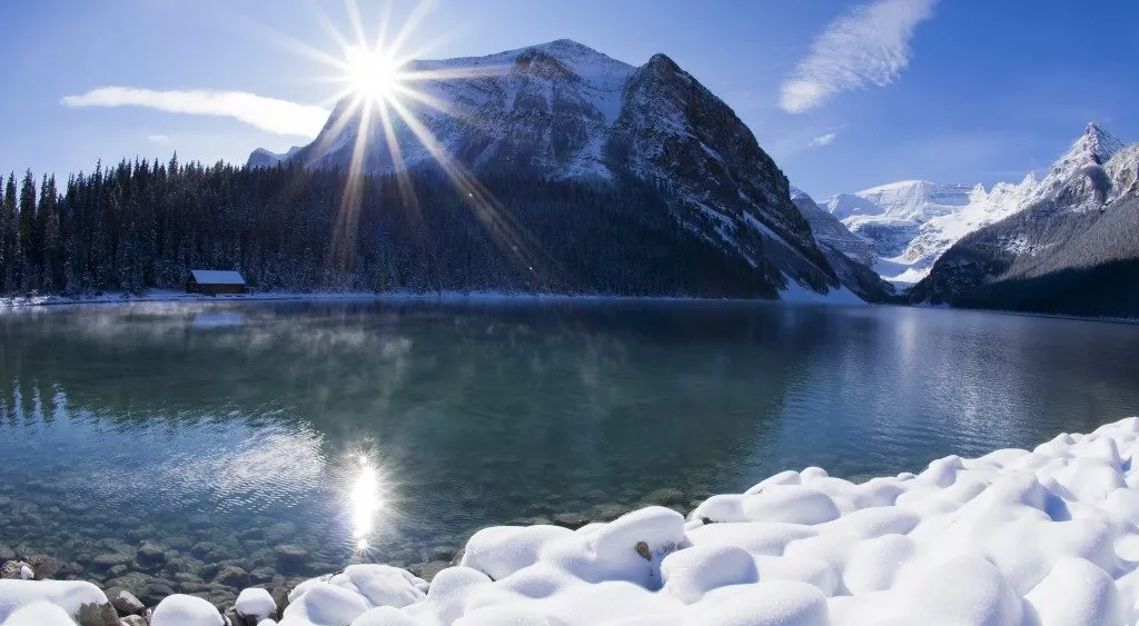 financialounge -  Canada esportazioni italia Made In Italy PMI