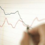 Ecco cosa sta causando la correzione dei mercati