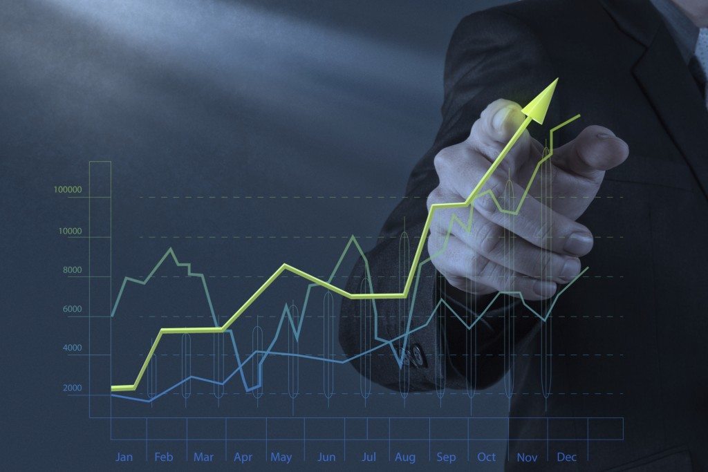 financialounge - FF Global Dividend Fund fondi a cedola Fondi azionari selezione strategia uncostrained