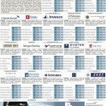 L’industria del Risparmio – 13 gennaio 2014