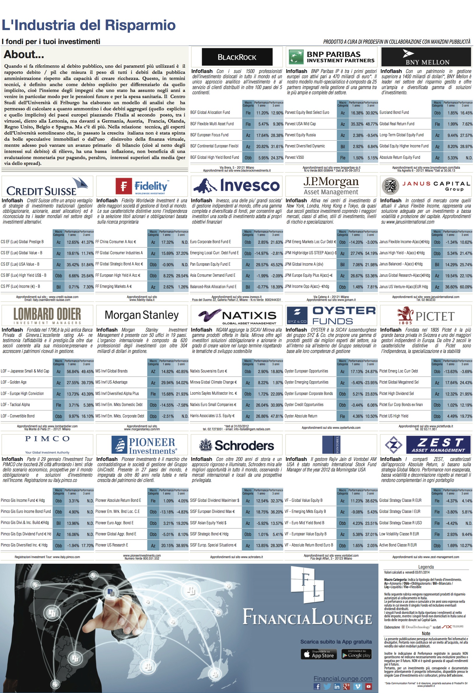 financialounge -  Affari&Finanza debito debito pubblico Europa francia germania italia