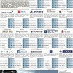 L’industria del Risparmio – 24 gennaio 2014