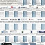 L’industria del Risparmio – 31 marzo 2014
