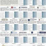L’industria del Risparmio – 03 febbraio 2014