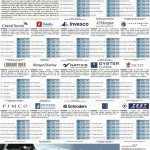 L’industria del Risparmio – 03 marzo 2014
