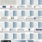 L’industria del Risparmio – 04 novembre 2013