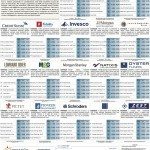 L’industria del Risparmio – 06 gennaio 2014