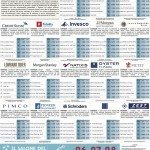 L’industria del Risparmio – 10 marzo 2014