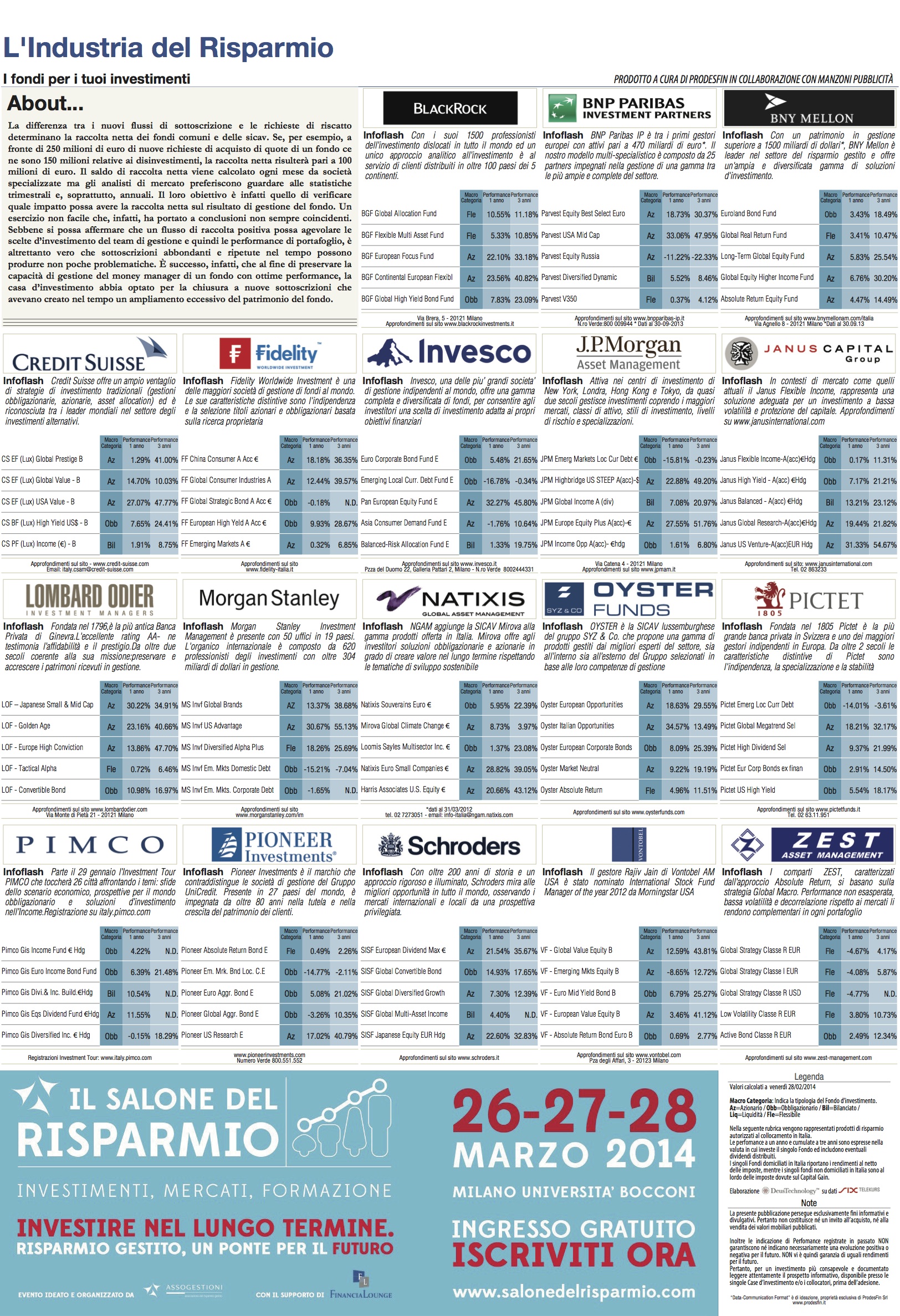 financialounge -  Affari&Finanza analisti finanziari raccolta netta sottoscrizione trimestrali