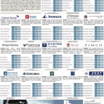 L’industria del Risparmio – 14 aprile 2014
