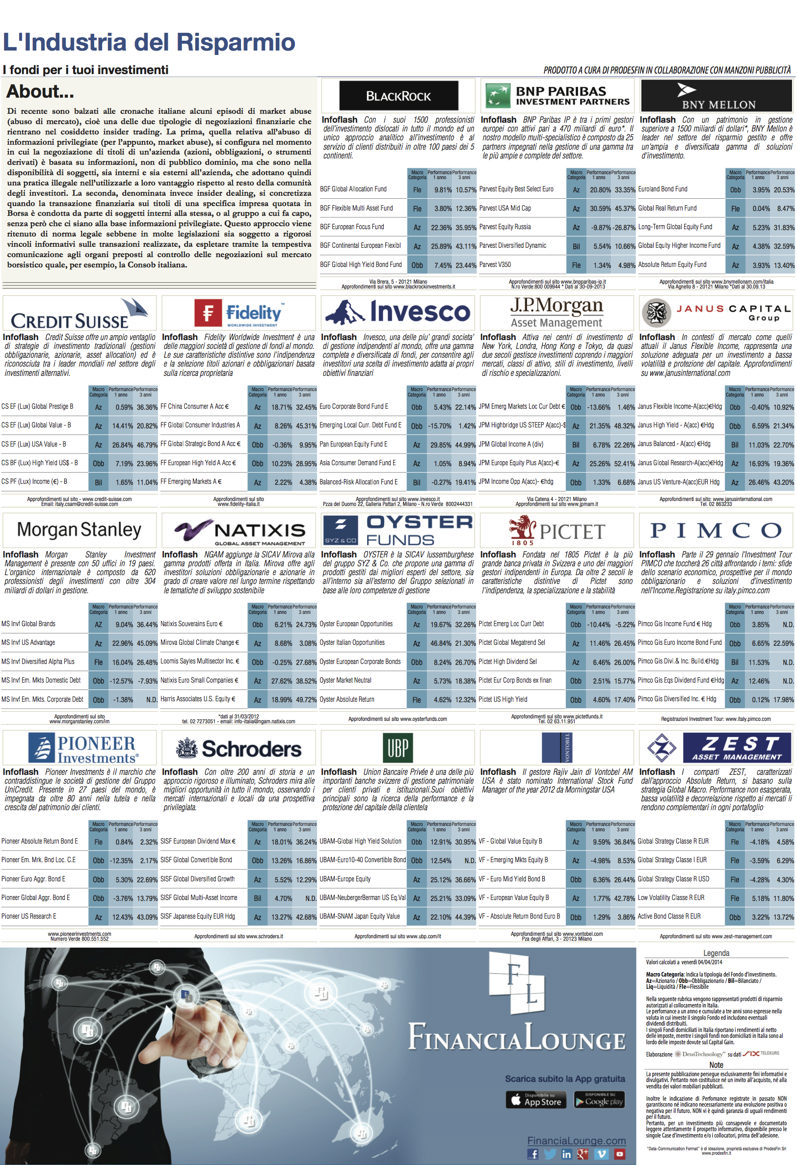 financialounge -  Affari&Finanza insider dealing insider trading