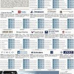 L’industria del Risparmio – 17 febbraio 2014