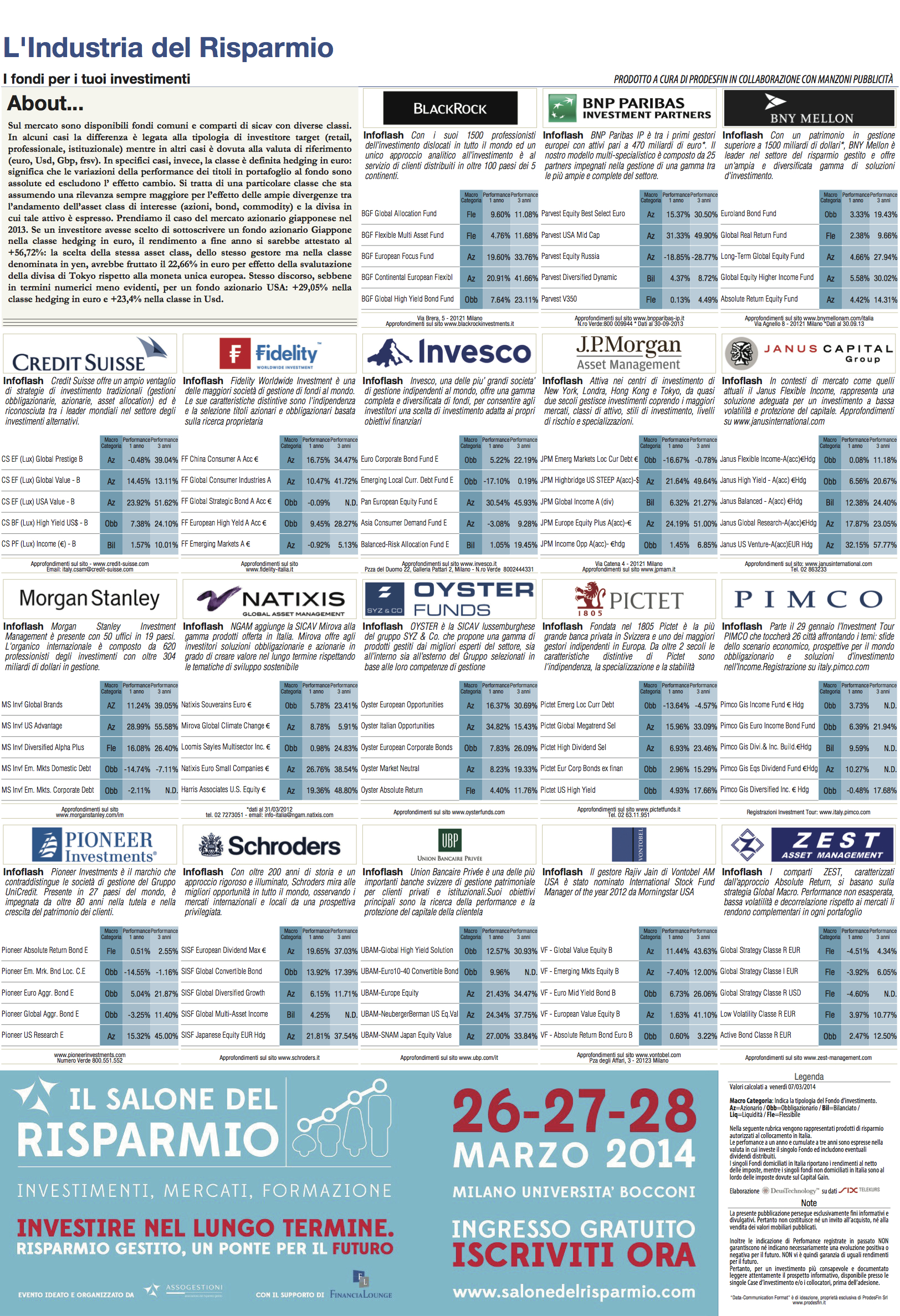 financialounge -  Affari&Finanza asset class euro giappone