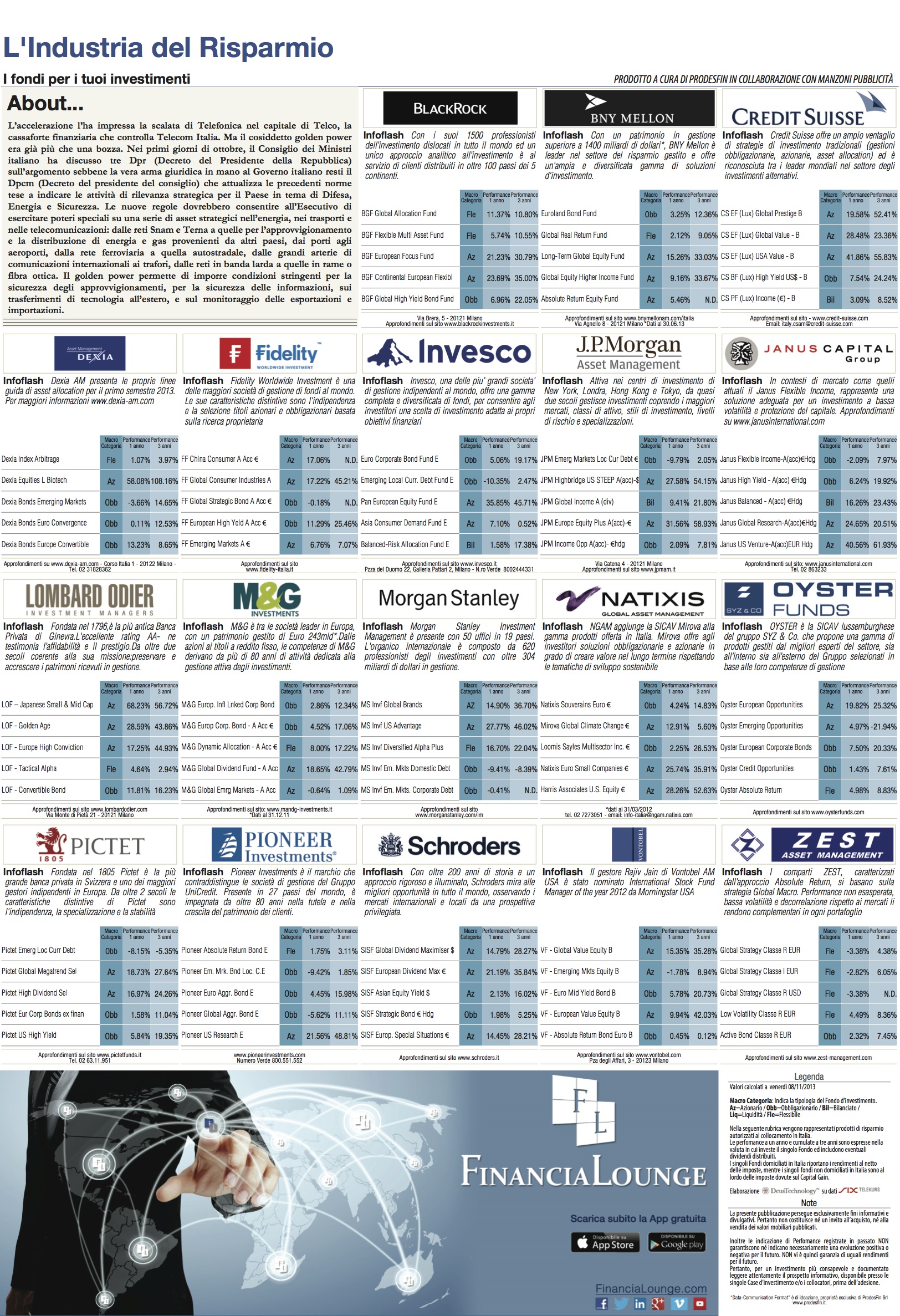 financialounge -  Affari&Finanza italia Telecom Italia telecomunicazioni trasporti