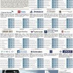 L’industria del Risparmio – 20 gennaio 2014