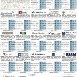 L’industria del Risparmio – 23 dicembre 2013