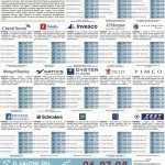 L’industria del Risparmio – 24 marzo 2014