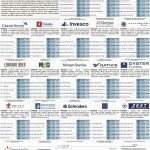 L’industria del Risparmio – 30 dicembre 2013