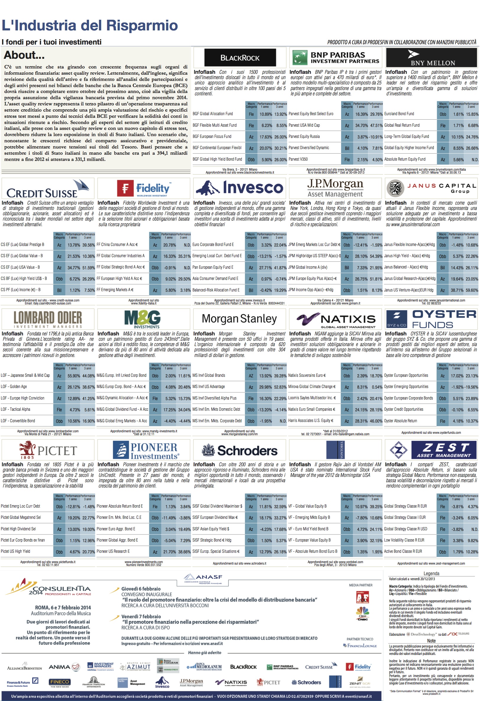 financialounge -  Affari&Finanza asset quality review BCE bilancio italia settore bancario sicurezza stress test titoli di stato