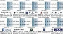 financialounge -  Affari&Finanza ETC ETF ETN ETP