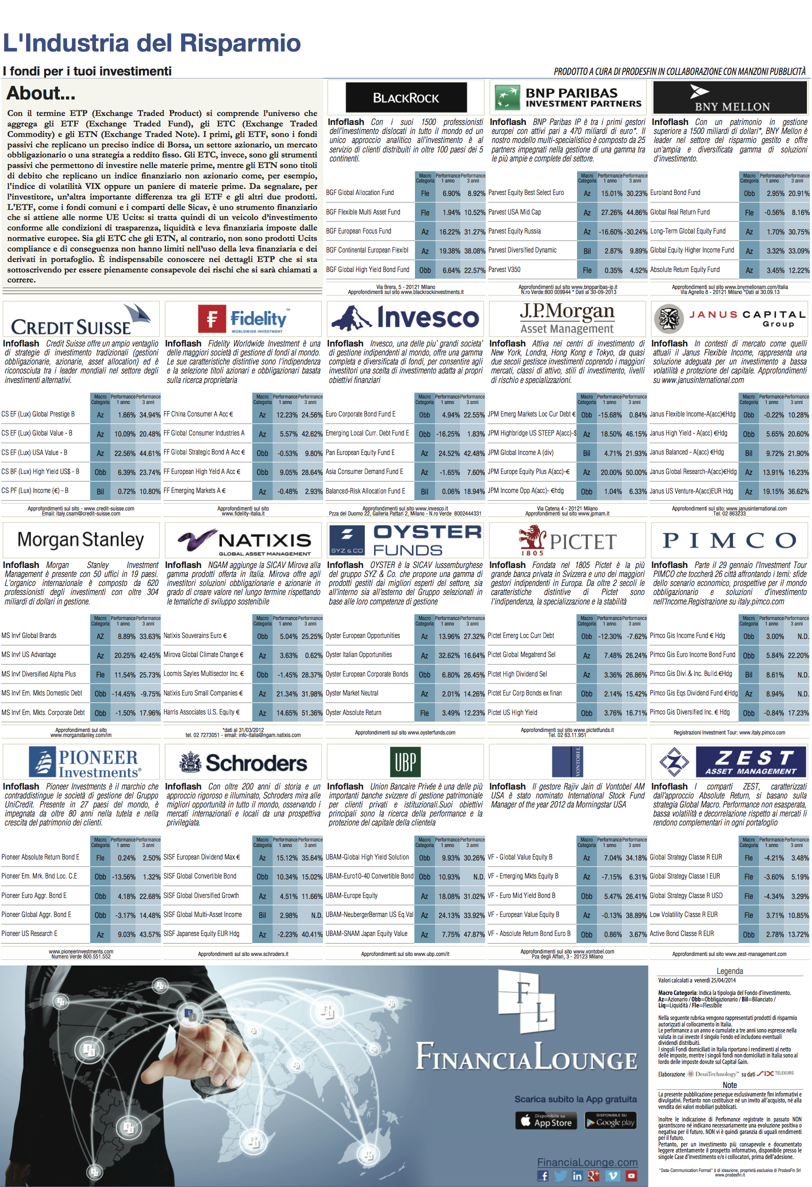 financialounge -  Affari&Finanza ETC ETF ETN ETP