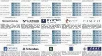 financialounge -  Affari&Finanza azionisti Dividend yield fondi a cedola mercati azionari