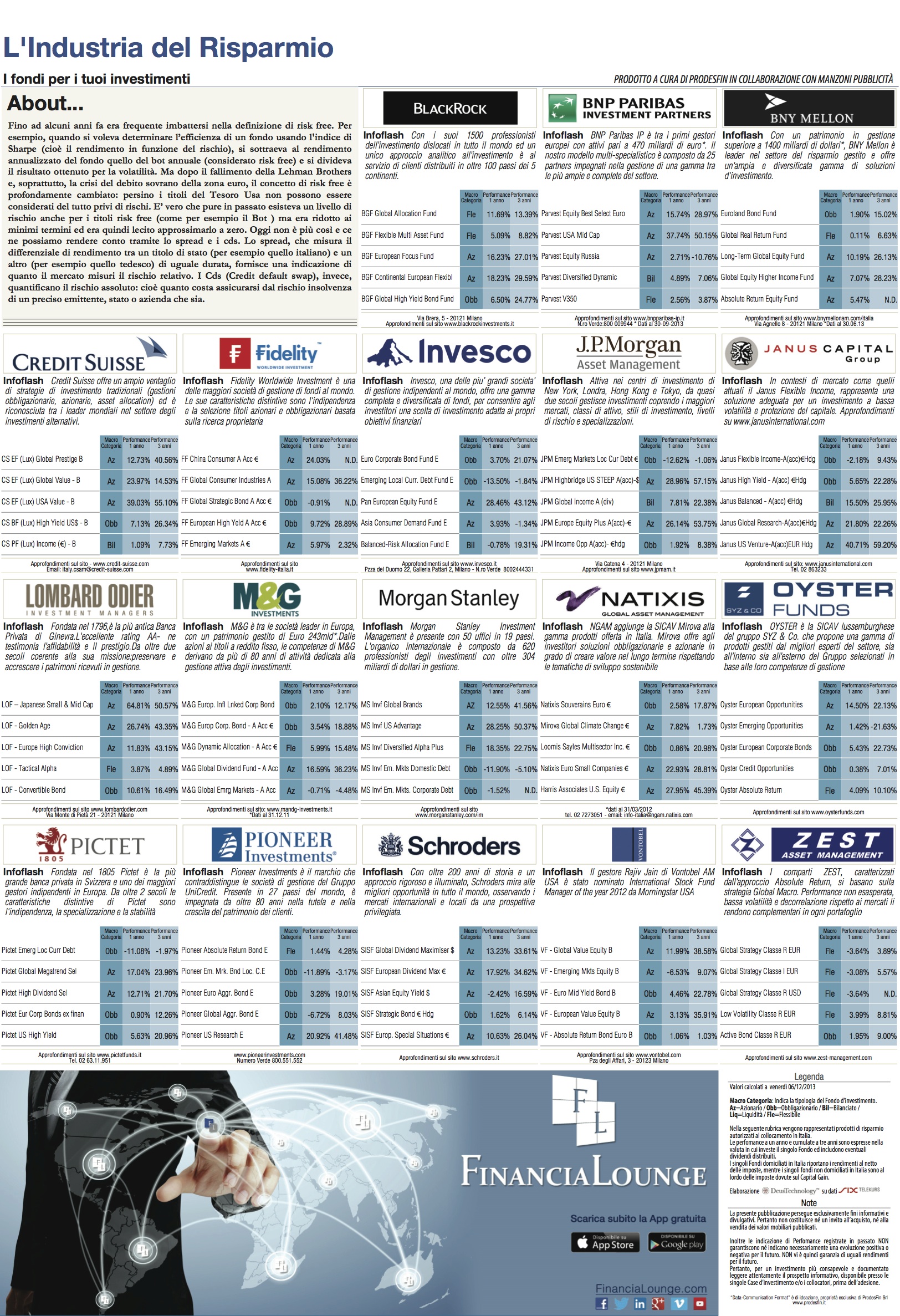 financialounge -  Affari&Finanza BOT credit default swap livello di rischio spread