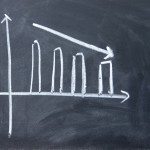 Investire al tempo della deflazione, istruzioni per l’uso