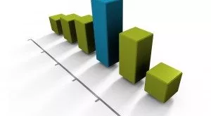financialounge - asset allocation euro Fondi bilanciati gestione attiva livello di rischio orizzonte temporale portafoglio