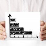 Le migliori soluzioni per incrementare il reddito