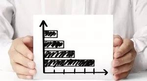 financialounge - FF Global Dividend Fund FF Global Income Fund FF Global Multi Asset Income Fund fondi a cedola fondi a distribuzione Francesca Martignoni reddito