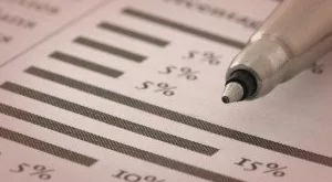 financialounge - Fondi obbligazionari Invesco Balanced Risk Allocation Fund materie prime mercati azionari previsioni risk parity Scott Wolle