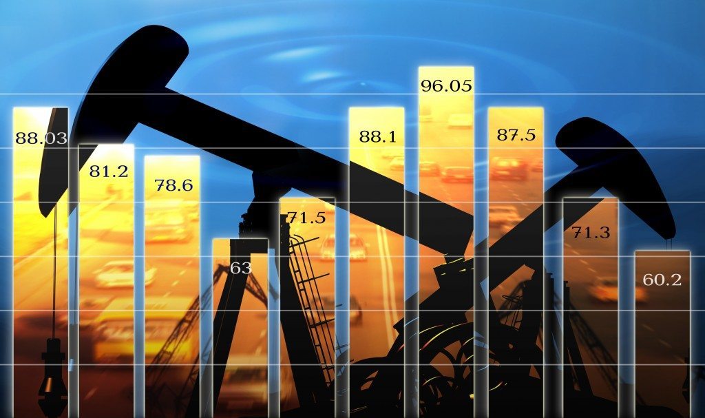 financialounge -  crescita economica mercati azionari petrolio
