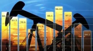 financialounge -  crescita economica mercati azionari petrolio