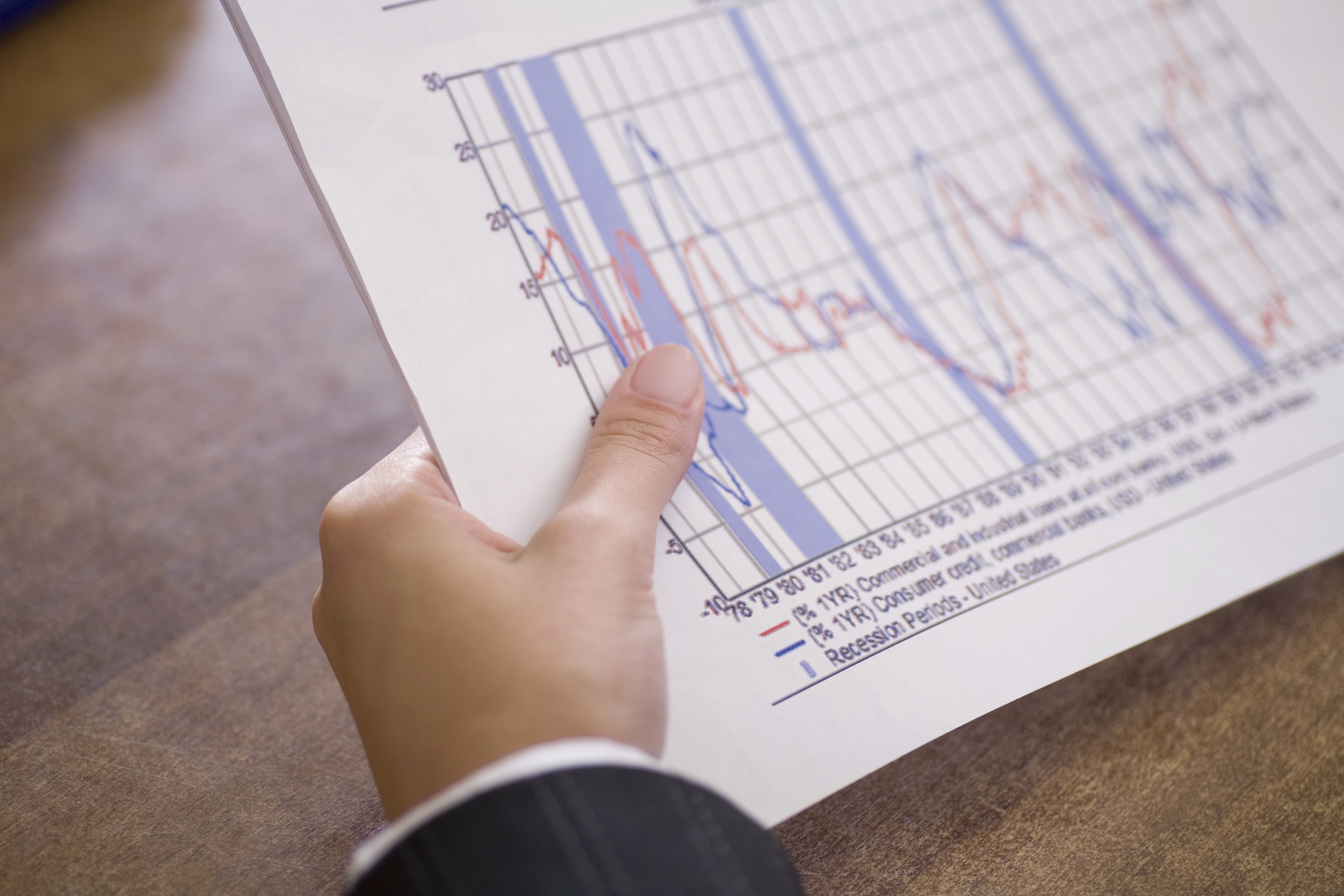 financialounge -  BTP diversificazione Fondi obbligazionari High Yield mercati emergenti mercati valutari selezione