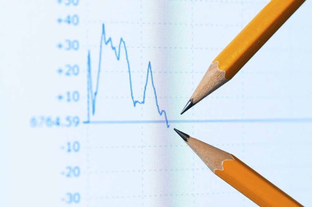 financialounge - crimea High Yield industria mercati azionari mercati emergenti settore energetico settori