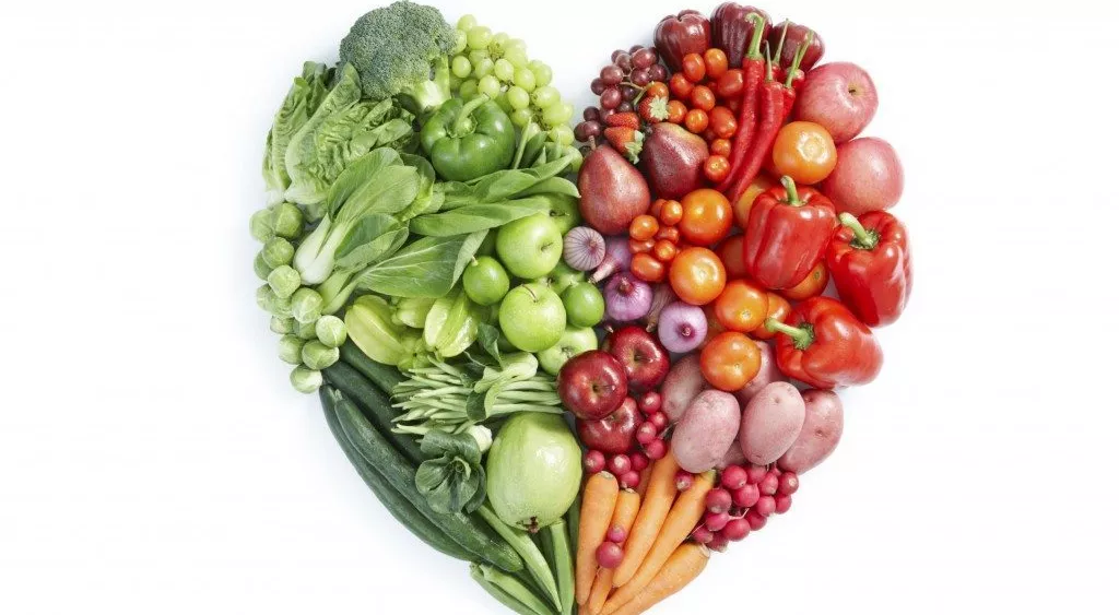 financialounge -  cibo Credit Suisse settore alimentare