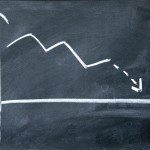 La possibile piacevole sorpresa della deflazione