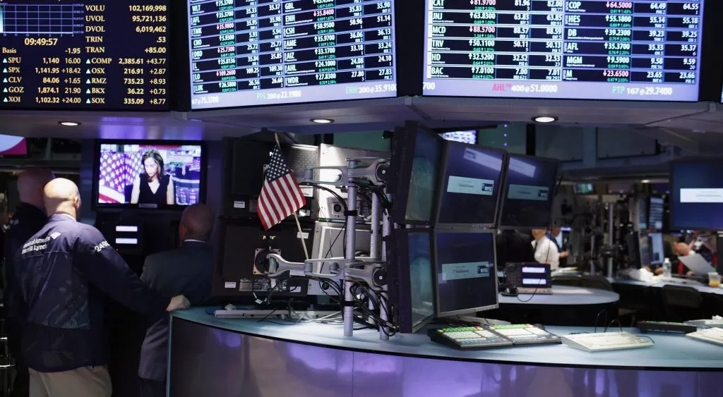 financialounge - indice S&P500 vix volatilità