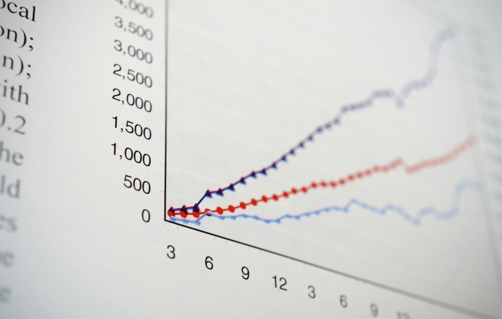 financialounge - Federal Reserve mercati azionari tassi di interesse utili Yves Longchamp