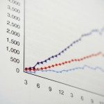 La valutazione dell’equity sembra piuttosto tirata