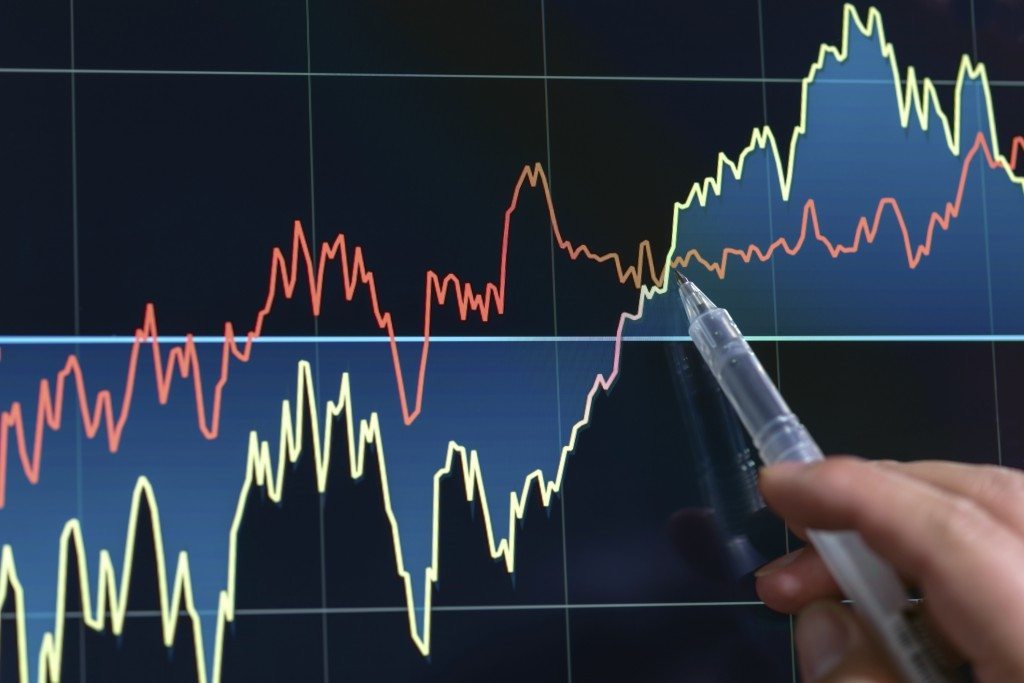 financialounge -  ETF future S&P500 vix volatilità Wall Street