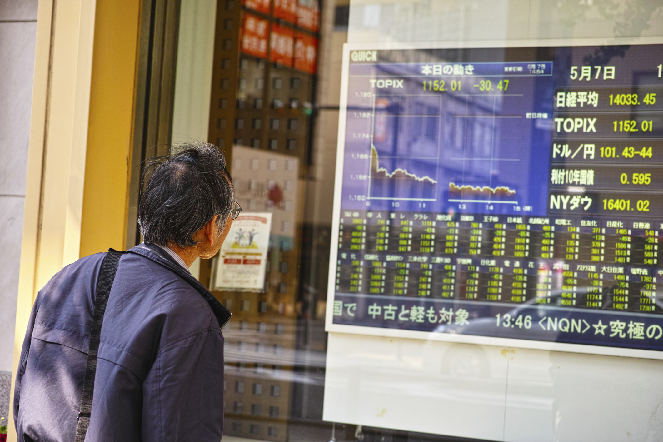 financialounge -  Borsa di Tokyo corporate governace fusioni e acquisizioni GAM mercati azionari profitti aziendali Reiko Mito