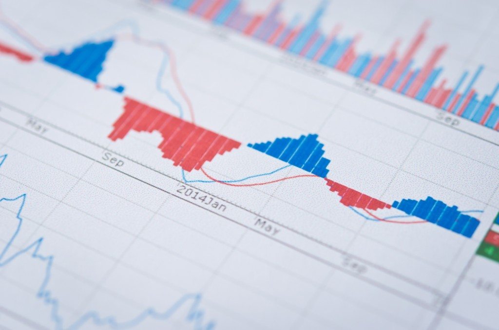 financialounge -  corporate bond liquidità mercati obbligazionari Raymond Sagayam