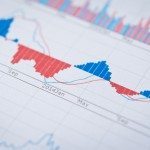 I pericoli nel dare per scontata la liquidità delle obbligazioni