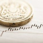 Dollaro e sterlina, come regolarsi con il rialzo dei tassi